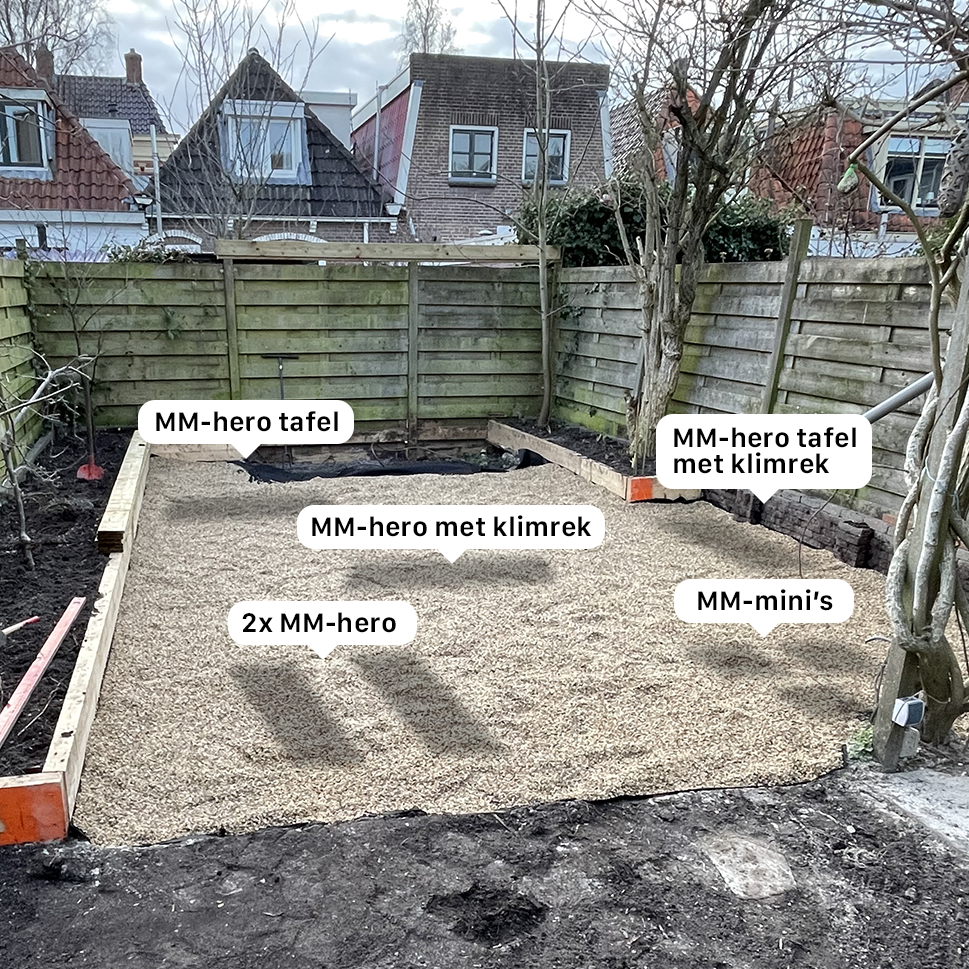 Plan achtertuin met 5 Makkelijke Moestuin Hero moestuinbakken: 3 op de grond en 2 op poten.