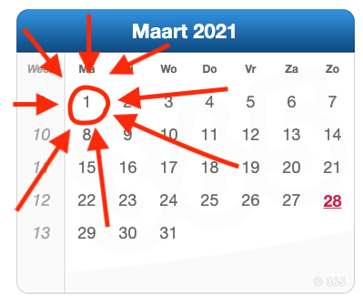 1 maart 2021: de start van het nieuwe Makkelijke Moestuin seizoen