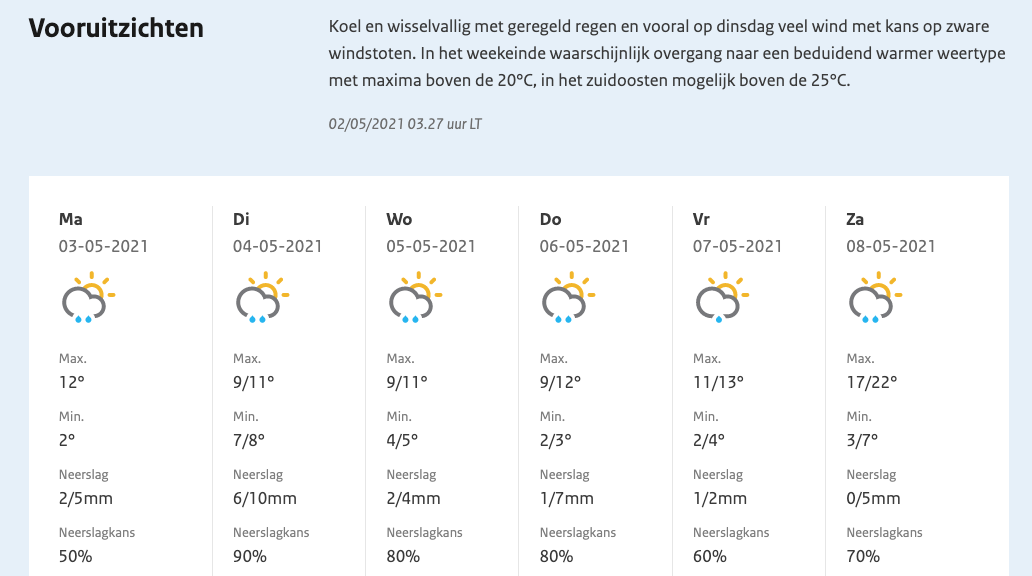 Weerbericht KNMI begin mei 2021