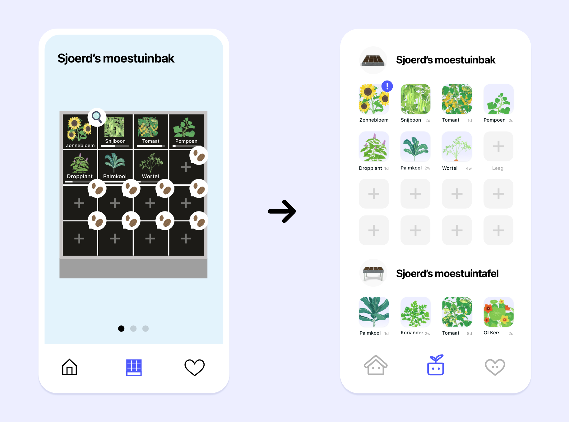 Overgang van de oude Makkelijke Moestuin app naar de nieuwe